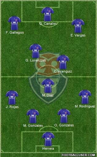 CF Universidad de Chile Formation 2011