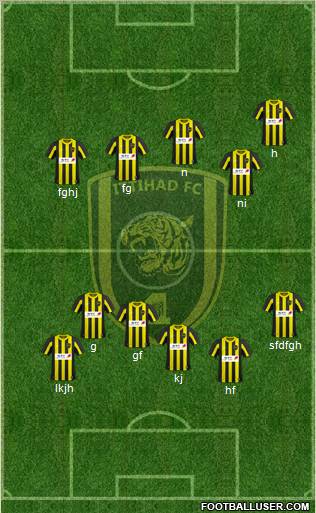 Al-Ittihad (KSA) Formation 2011