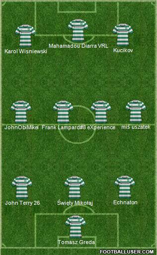 Celtic Formation 2011