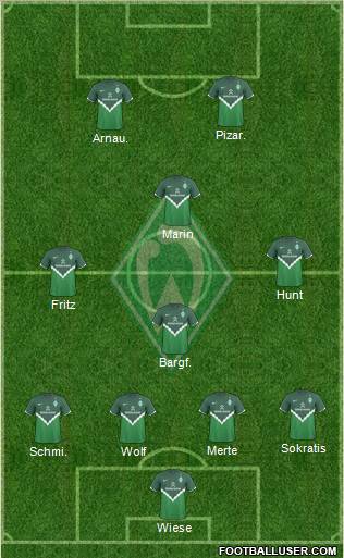 Werder Bremen Formation 2011