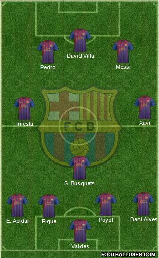 F.C. Barcelona Formation 2011