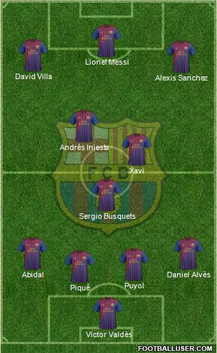 F.C. Barcelona Formation 2011