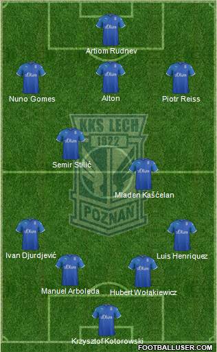 Lech Poznan Formation 2011