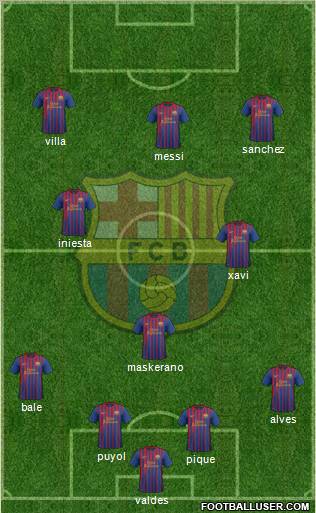 F.C. Barcelona Formation 2011