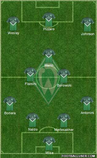 Werder Bremen Formation 2011