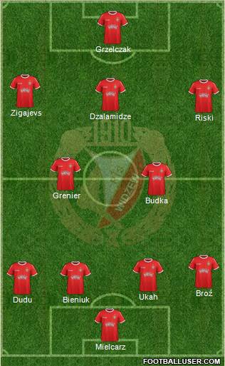 Widzew Lodz Formation 2011