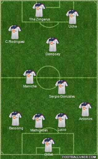 Bolton Wanderers Formation 2011