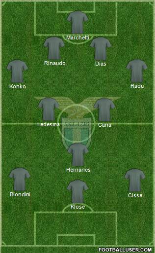 S.S. Lazio Formation 2011