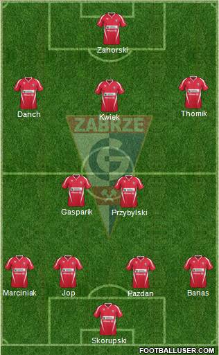 Gornik Zabrze Formation 2011