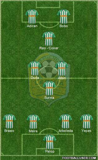 Lechia Gdansk Formation 2011