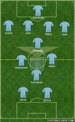 S.S. Lazio Formation 2011