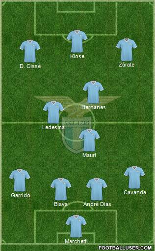 S.S. Lazio Formation 2011