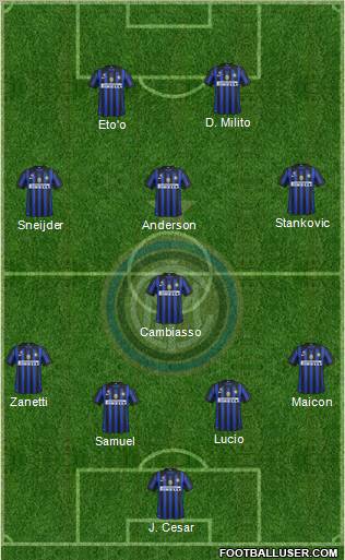 F.C. Internazionale Formation 2011