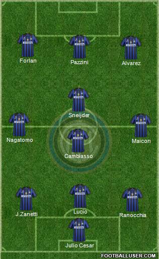 F.C. Internazionale Formation 2011