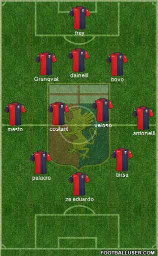 Genoa Formation 2011