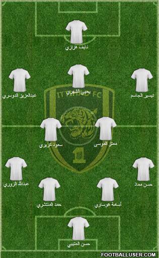 Al-Ittihad (KSA) Formation 2011