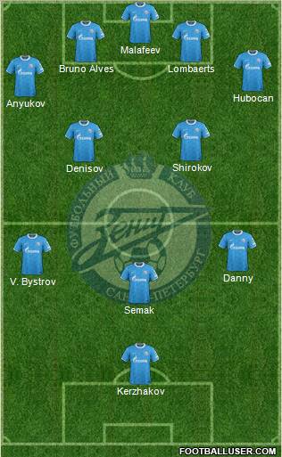 Zenit St. Petersburg Formation 2011