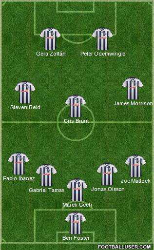 West Bromwich Albion Formation 2011