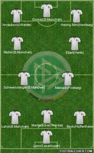 Germany Formation 2011