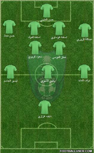 Al-Ahli (KSA) Formation 2011