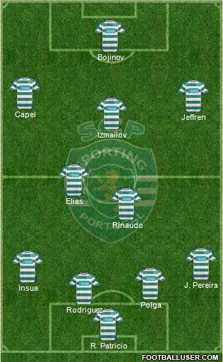 Sporting Clube de Portugal - SAD Formation 2011