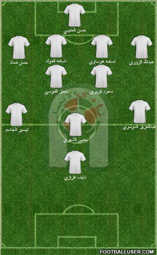 Al-Ansar (KSA) Formation 2011