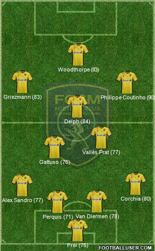 FC Sochaux-Montbéliard Formation 2011