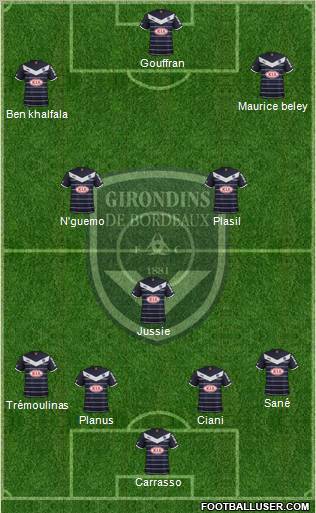 FC Girondins de Bordeaux Formation 2011