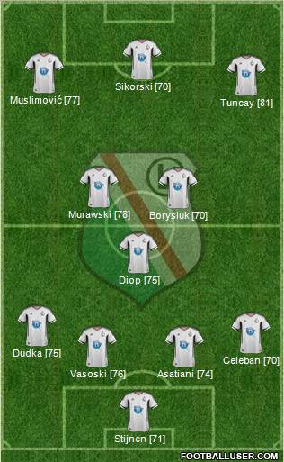 Legia Warszawa Formation 2011