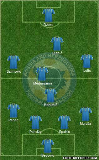 Bosnia and Herzegovina Formation 2011