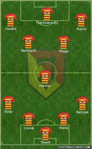 Jagiellonia Bialystok Formation 2011