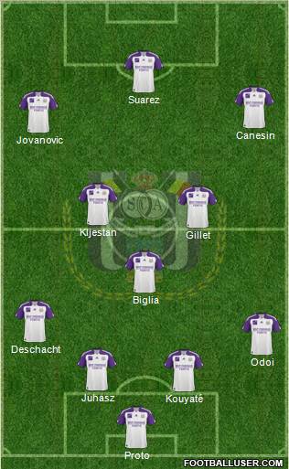 RSC Anderlecht Formation 2011