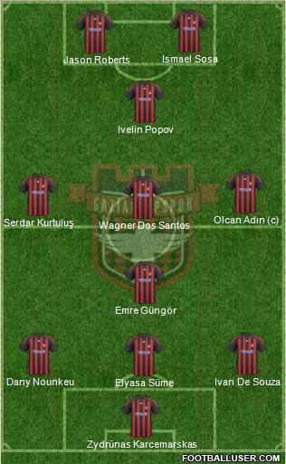 Gaziantepspor Formation 2011