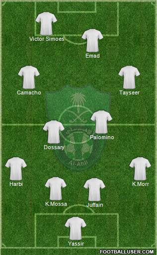 Al-Ahli (KSA) Formation 2011