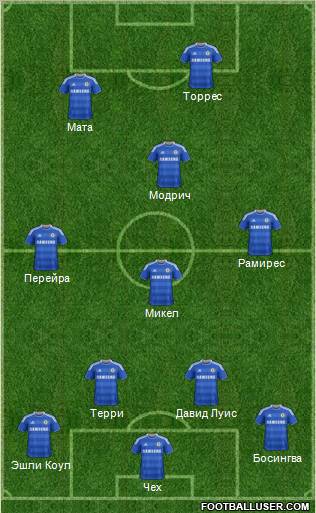 Chelsea Formation 2011