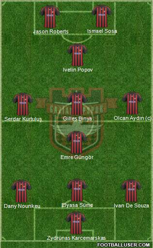 Gaziantepspor Formation 2011