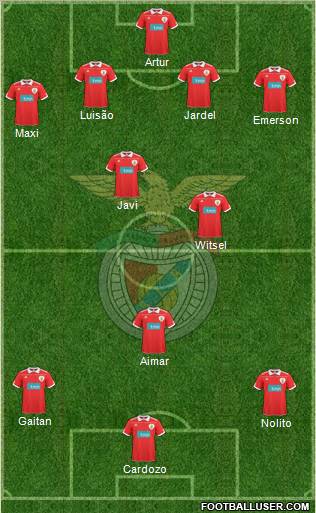 Sport Lisboa e Benfica - SAD Formation 2011