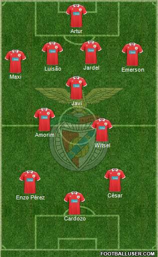 Sport Lisboa e Benfica - SAD Formation 2011