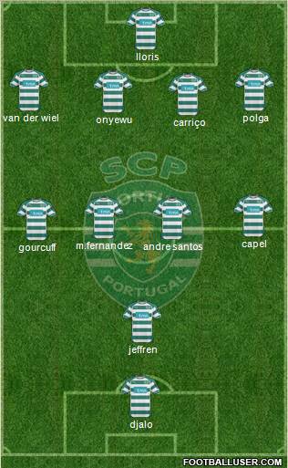 Sporting Clube de Portugal - SAD Formation 2011