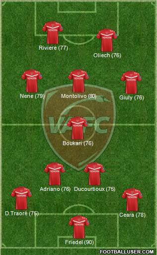 Valenciennes Football Club Formation 2011