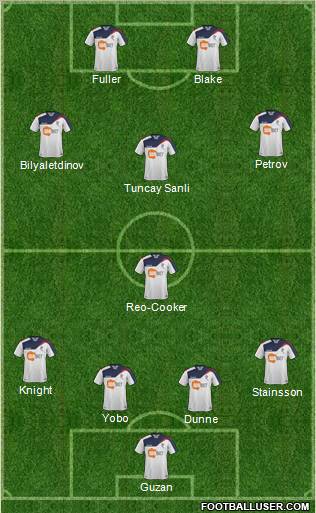 Bolton Wanderers Formation 2011