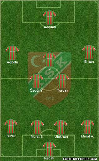 Karsiyaka Formation 2011