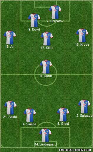 Blackburn Rovers Formation 2011