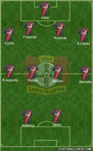 Bayer 04 Leverkusen Formation 2011