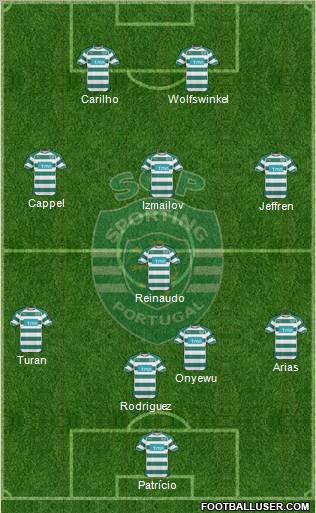 Sporting Clube de Portugal - SAD Formation 2011