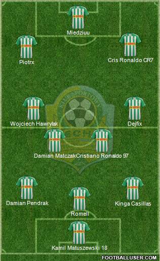 Lechia Gdansk Formation 2011