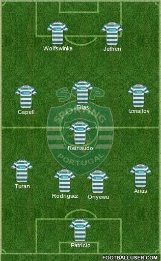 Sporting Clube de Portugal - SAD Formation 2011