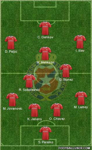 Wisla Krakow Formation 2011