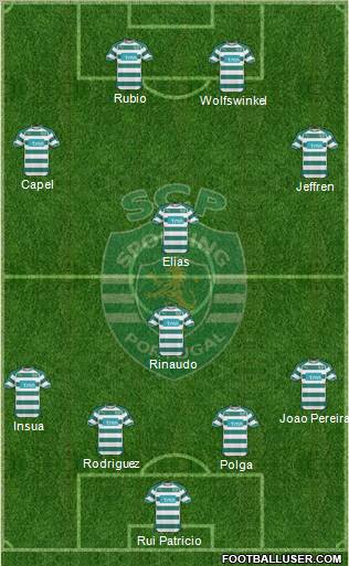 Sporting Clube de Portugal - SAD Formation 2011