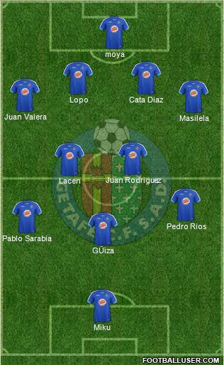 Getafe C.F., S.A.D. Formation 2011